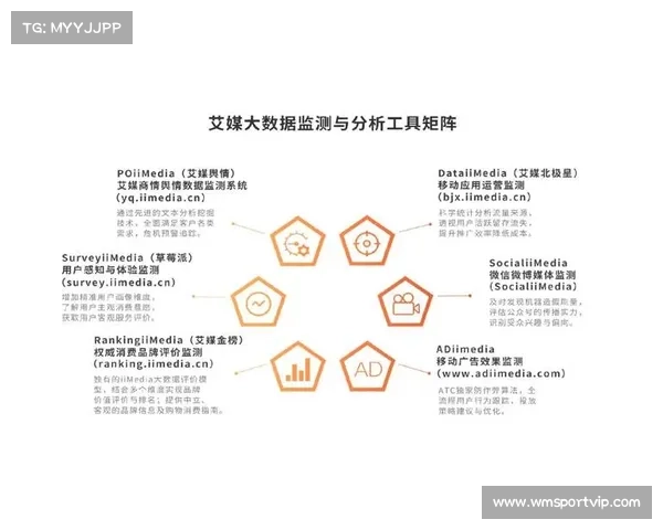 基于足球大数据模型的AI预测准确率达到87%的应用分析 基于足球大数据模型的AI预测准确率达到87%的应用分析